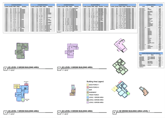 Gross Building, Door & Window Schedules (RA601)