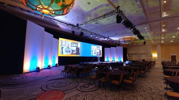 Audio Visual Presentation Services, Orlando FL