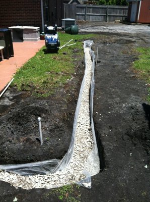 french drain