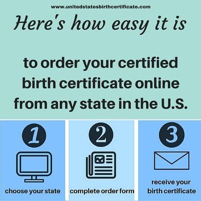 Certified US Birth Certificate Processing Made Easy.