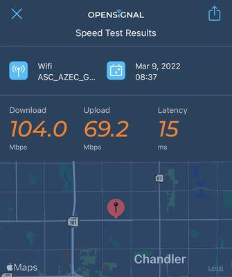 Wi-Fi results are speedy!