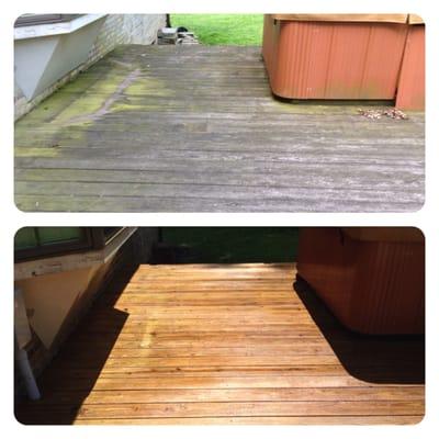 Clean wood deck