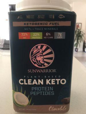 Clean Keto