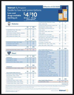 Guide to Walmart's low cost prescriptions (pg-1)