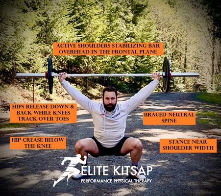 Elite Kitsap Performance Physical Therapy