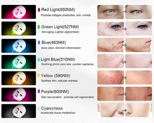 LED light therapy can be a stand alone service or added to any facial.