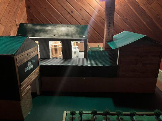 Brewstillery model with projected renovations.