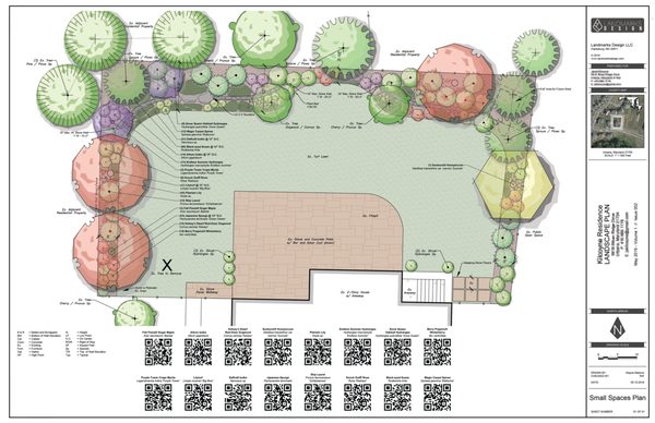 Design Plan in AutoCad