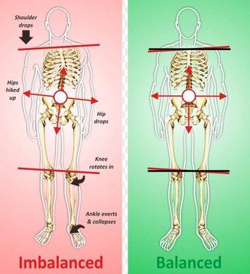 All bent out of shape? Give your body the tune-up! Book your session now: www.wellpsringtherpaeutics.setmore.com #notyouraveragemassage