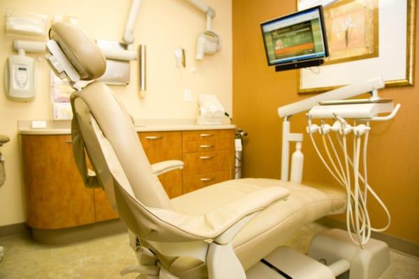 Implant Dentistry in San Diego, CA