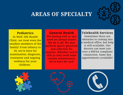 Areas of specialty.