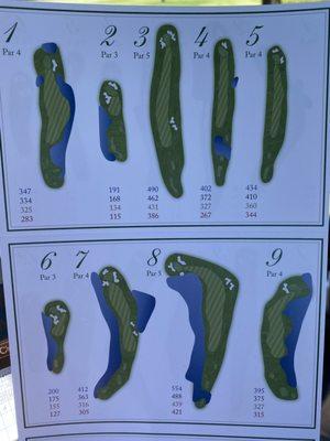 Ospey Course layout