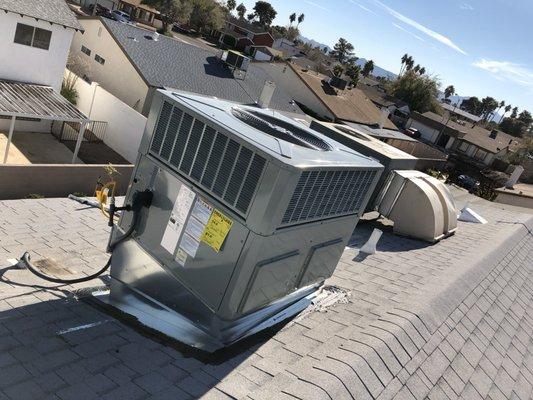 Rooftop package unit installation.