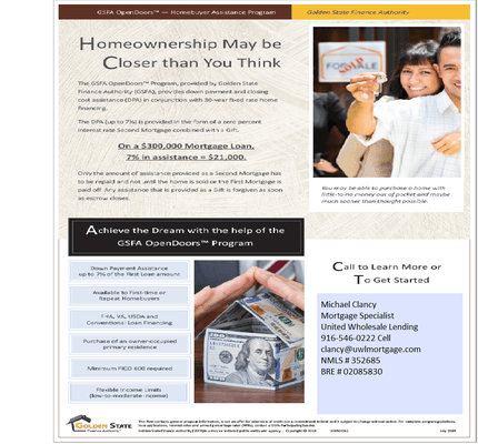 CA Home Buyer Down Payment Assistance