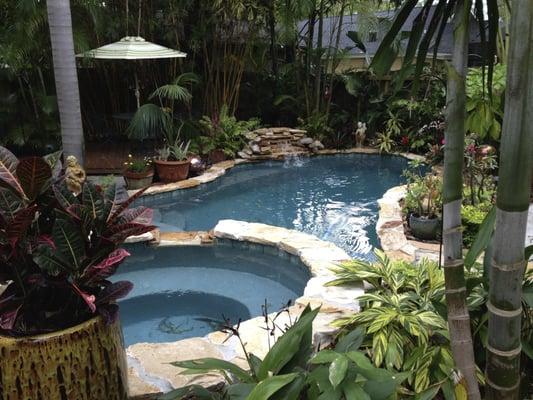 Custom Made Pools