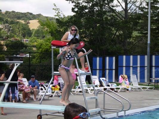 Active Lifeguard Supervision