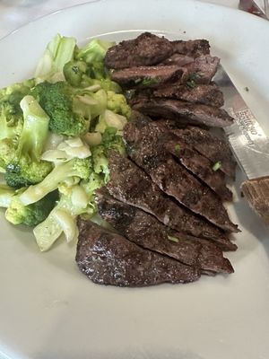 Skirt steak