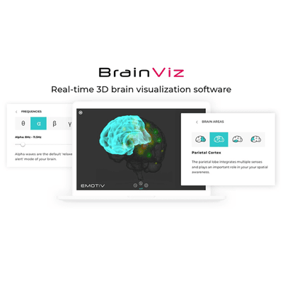 We use (if needed) advanced software for real-time display of brain activity. This software helps us guide you through your inner journey.