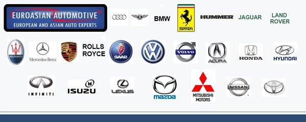 Euroasian Automotive List Of Auto Makers.