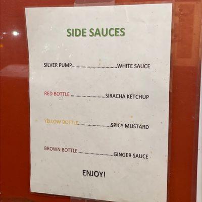 Sauce identification list