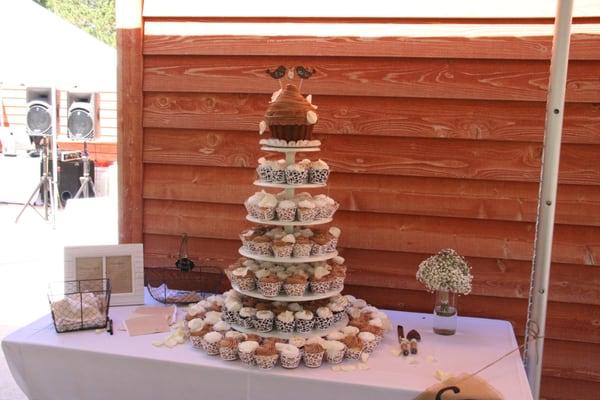 Cupcake display