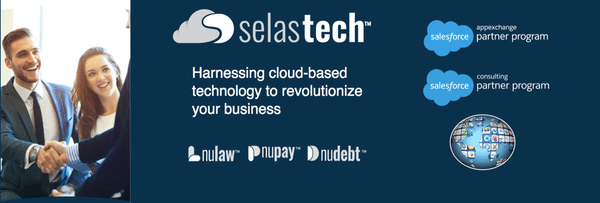 Selas Technologies