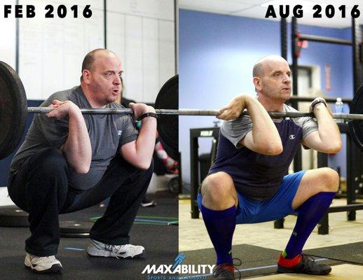 Maxability Sports and CrossFit