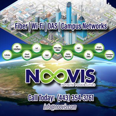 Visit our website, see what customers are saying about Noovis