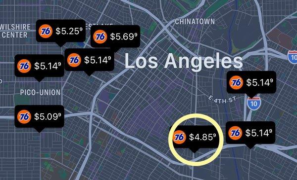 This 76 is one of the cheapest gas stations in DTLA.  Has the cheapest gas prices out of all the 76 stations near DTLA as of 7/31/2023.