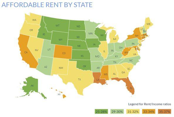 Find states and counties with affordable rent.