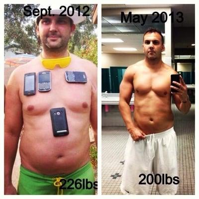 Energy personal training client Drew Ketner