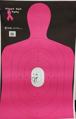 CCW Qualification Target