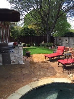 Backyard relax by the pool with synthetic grass!