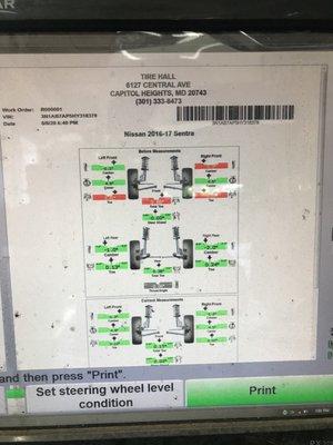 Alignment results