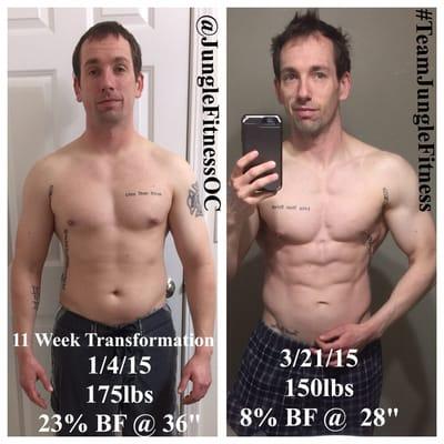 Amazing transformation of  Jay, client of Jungle Fitness. Want to be transformed? TEXT or CALL us now!