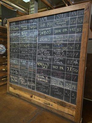 1912 Tap List