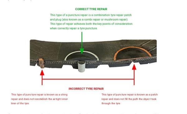 Correct Flat Repair: Patch & Plug Combination