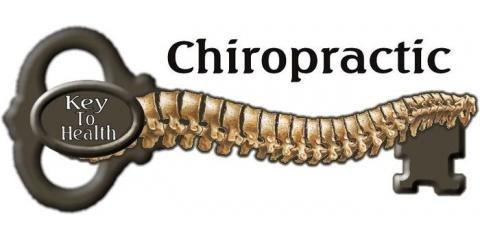 Midway Pointe Chiropractic Inc