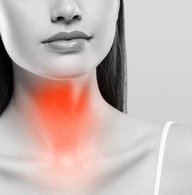 Thyroid issues? We can help... Naturally!