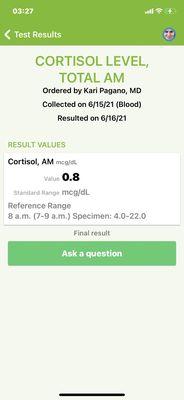 PCP 2nd Cortisol test