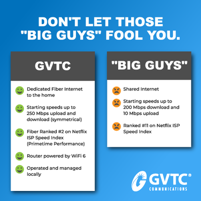 Don't let those "Big Guys" fool you. Don't share your internet with your neighbors!