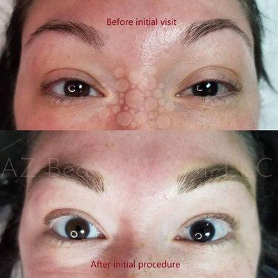 Microblading