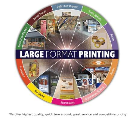 Some of the services offered by this large format banner manufacturer.