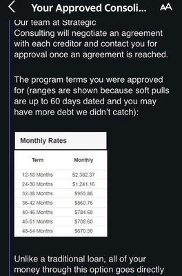 Offer to enroll in debt management. Sounds too good to be true? Yes it was.