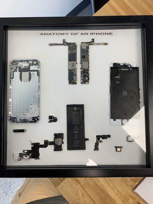 The inside you your iPhone