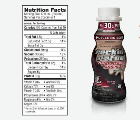 Rockin' Refuel Protein 30g