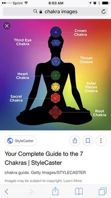 When chakras are closed it throws balance off entire body. People noticed there's just something missing. Moses turn your light back on.