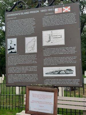 Confederate Cemetery - Johnson's Island