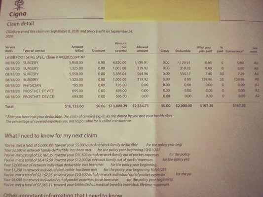 Patient Paid $16,135 Cigna Paid $167.35 for emergency surgery