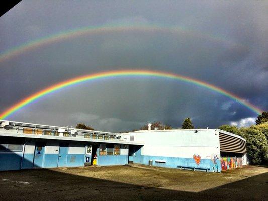 Bret Harte Middle School